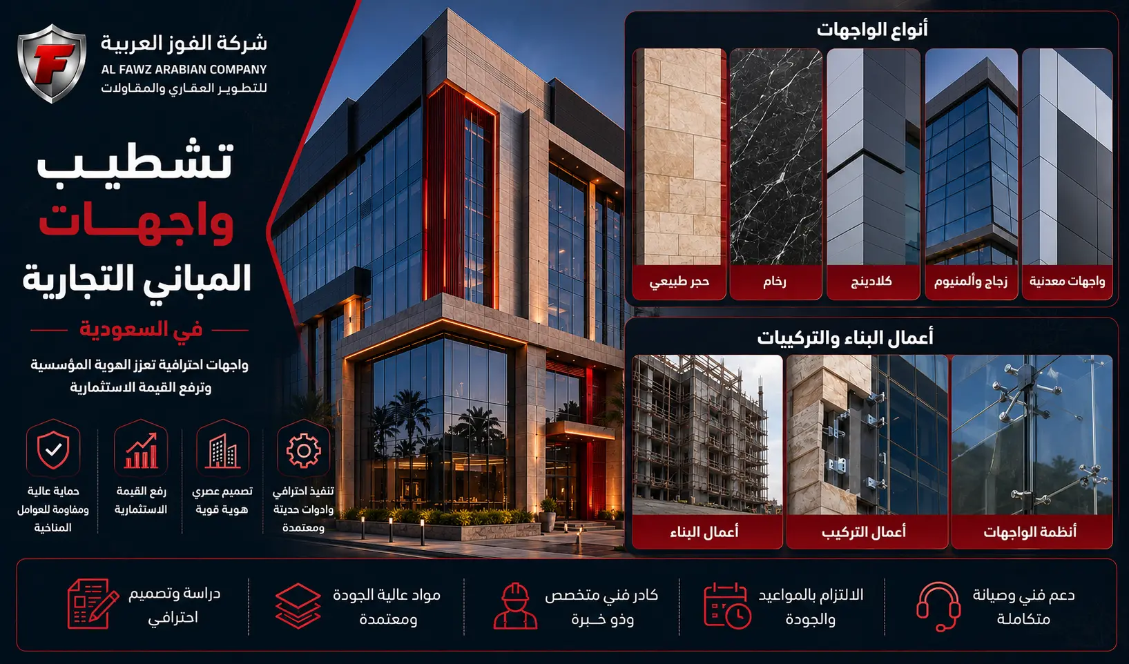 تشطيب واجهات المباني التجارية في السعودية